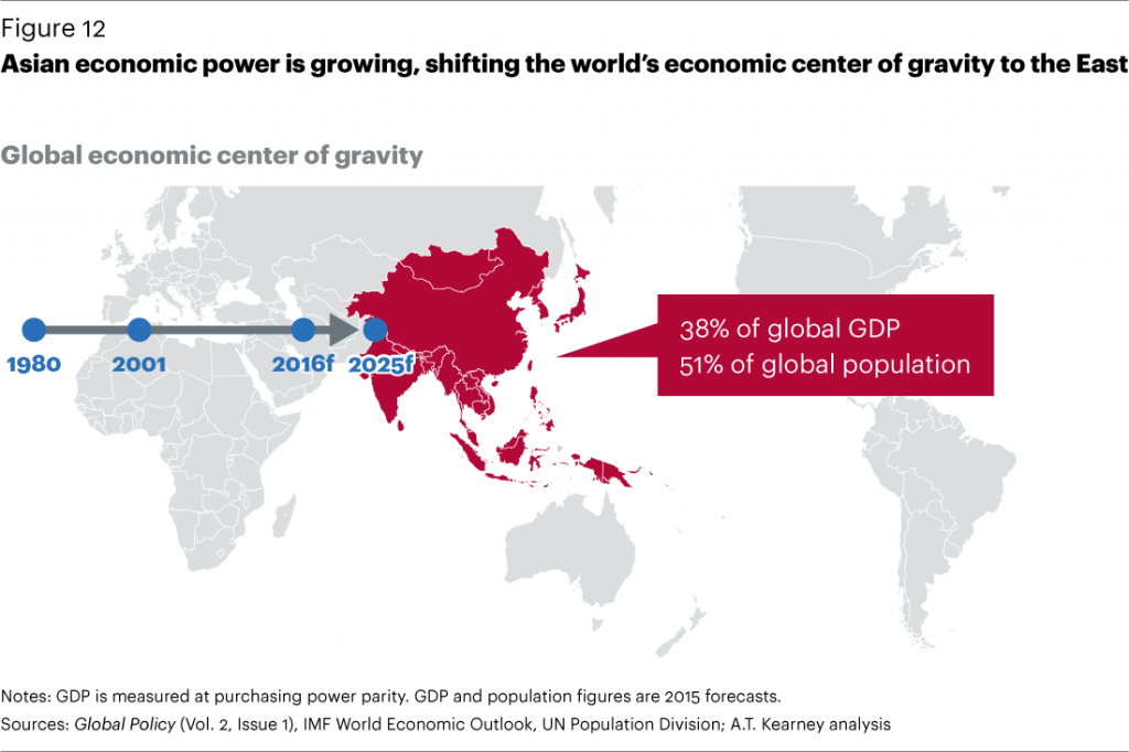 Everything You Need to Know About the Asian Pacific Action