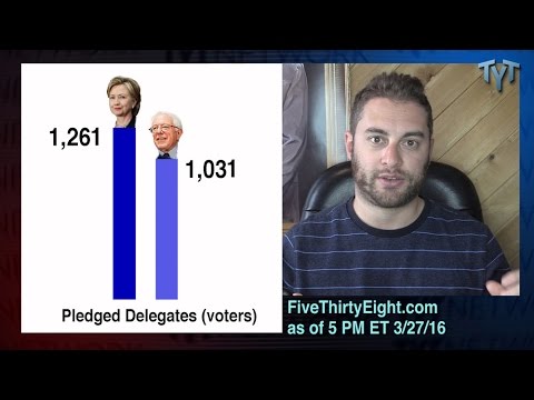 Bernie Sanders Wins, Corporate Media Spins