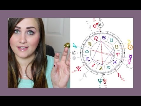 Astrology 101: The Basics