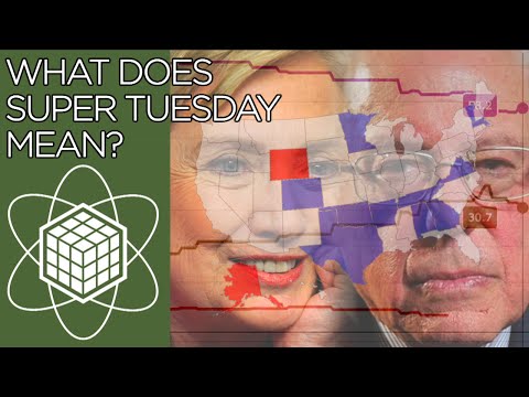 Making Sense of Super Tuesday's Results - U.S. Presidential Election, 2016 (Pt. 13)