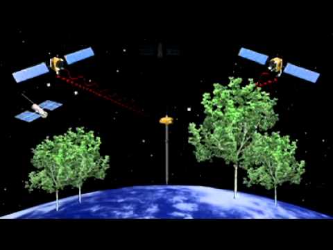 Satellite Theater - How GPS & GLONASS Works.wmv