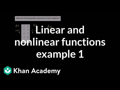 Linear and nonlinear functions (example 1) | 8th grade | Khan Academy