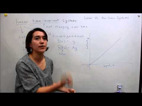 Intro to Control - 4.3 Linear Versus Nonlinear Systems