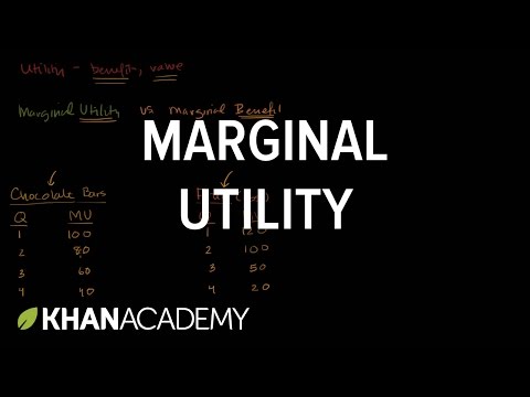 Marginal Utility