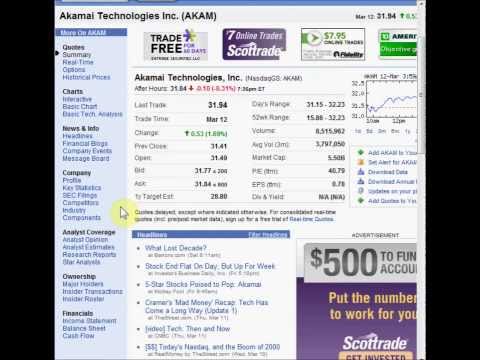 How to do Fundamental Analysis on Stocks