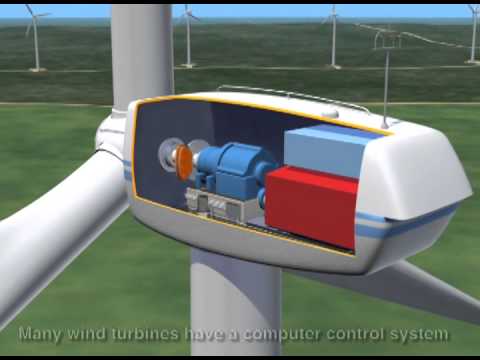 MidAmerican Energy Wind Farm Virtual Tour