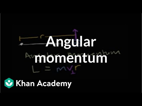 Angular momentum