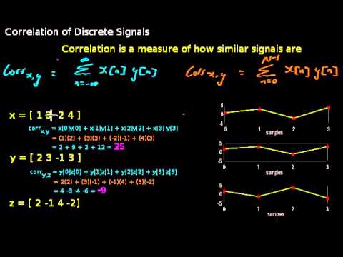 Correlation Explanation with Demo