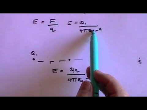 Electric Fields - A Level Physics