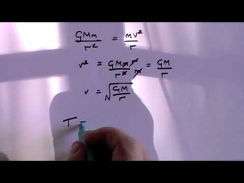 Gravitational Fields - A Level Physics