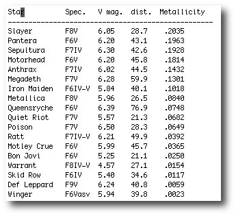 table of heavy metal bands