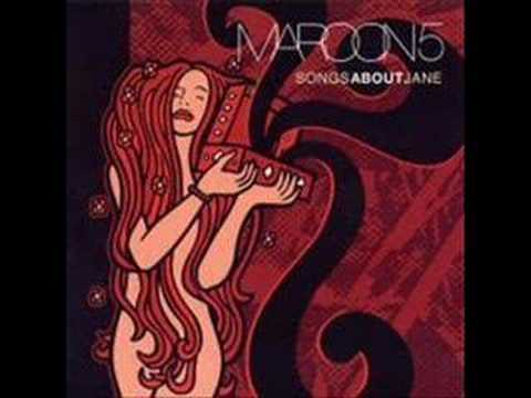 Sunday Morning - Maroon 5