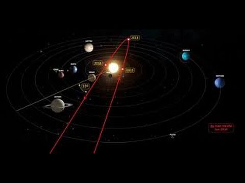 Planet Nibiru 2015 Secrets Of The Government Revealed - Documentary Center