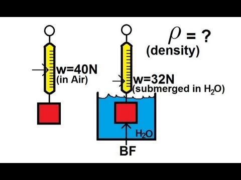 Physics - Fluid Statics (9 of 10) Archimede's Principle: Density of an Object