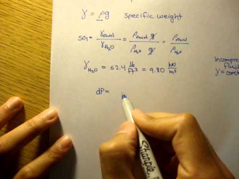 Fluid Mechanics: Introduction to Fluid Statics