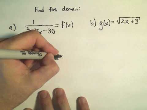 Finding the Domain of a Function Algebraically (No graph!)