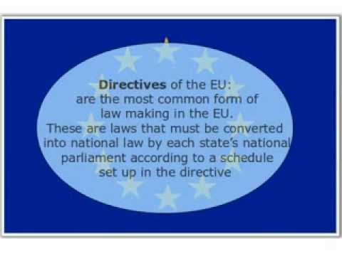 The nature of EU Law