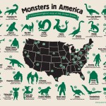 Monsters in America, A Cryptozoological Map Featuring Legendary Creatures From Across the US