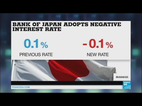 Bank of Japan surprises markets with negative interest rate policy