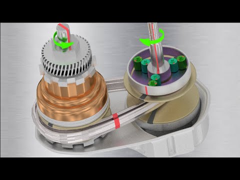 Understanding Continuously Variable Transmission