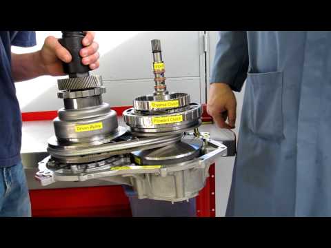 Continuously  Variable Transaxle (CVT) Operation