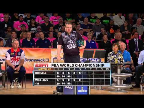 2014 PBA World Championship Finals