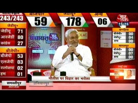 Bihar Elections 2015: Nitish Kumar's Incredible Rise