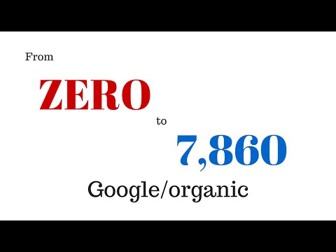 0 to 7,860 Google Organic How I create content search engines love with YouTube and WordPress