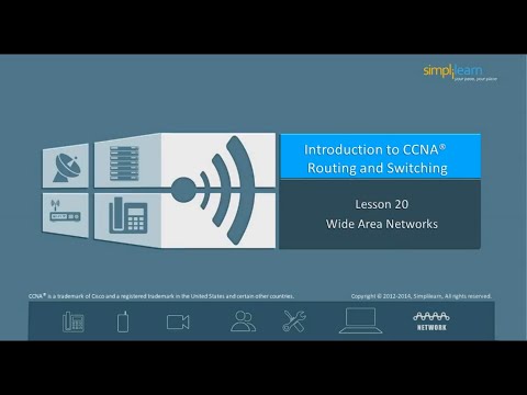 What is WAN? | Wide Area Networks | Types of VPNs | Learn Cisco Concepts