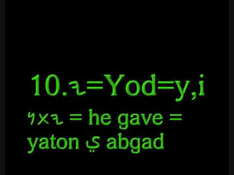 canaanite-phoenician language: writting: phoenician alphabet (alfbeet)