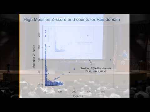 Lineup: Identifying Deleterious Mutations Using Protein Domain Alignment - Brady Bernard