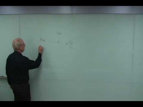 Stephen Krashen on Second Language Acquisition at Pagoda Academy in Busan Part 1