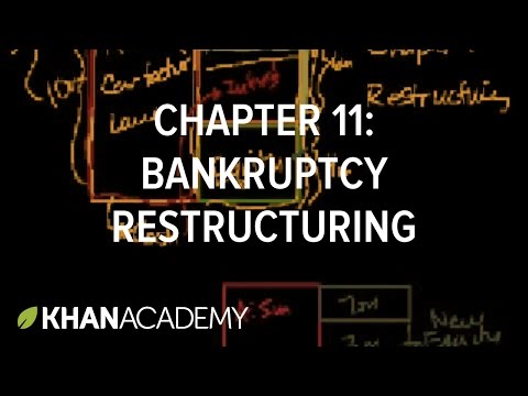 Chapter 11: Bankruptcy Restructuring