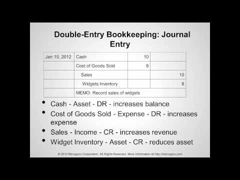 A tutorial on Double-Entry Bookkeeping and Accounting using General Ledger Online