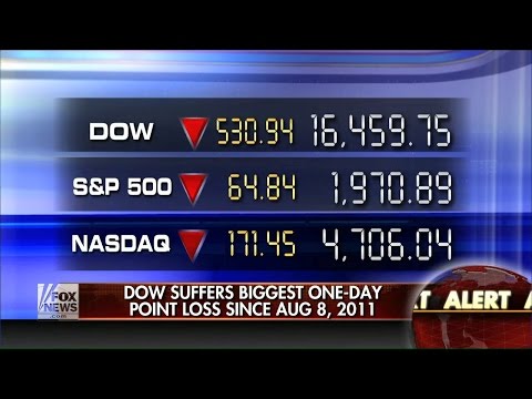 Shemitah : The Dow Jones falls 888 points in two days while Global Markets Melt (Aug 23, 2015)