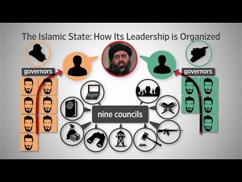 The Islamic State: How Its Leadership Is Organized