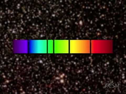 Astronomy - spectroscopy - 3/3