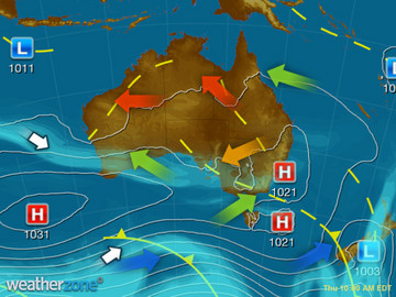 synoptic