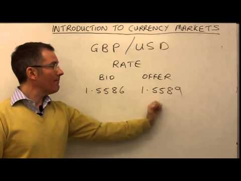 Beginner Guide to Investing  Forex Trading  Currency Trading - MAKE THOUSANDS