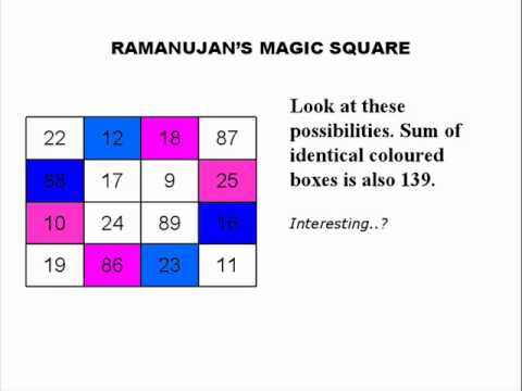 SRINIVASA RAMANUJAN'S MAGIC SQUARE II