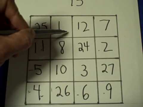 Magic Square Tutorial