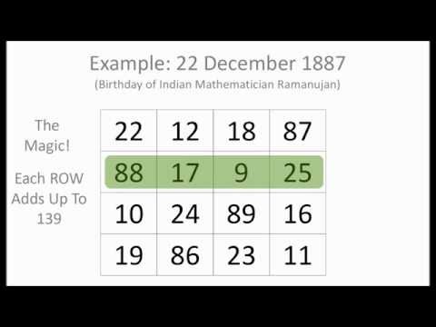 Make A 4x4 Magic Square From Your Birthday!