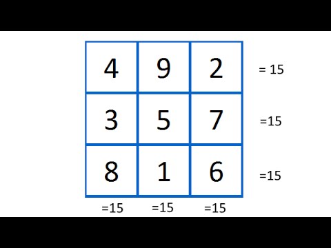 SOLVE The 3x3 Magic Square Completely