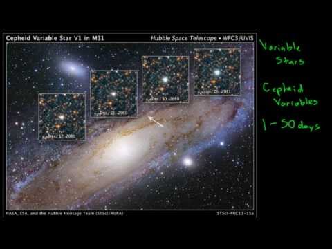 Cosmic Distance Ladder: Cepheid Variables