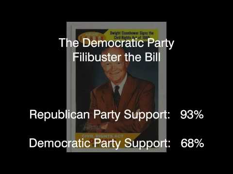 Revealing the Truth About The Democratic Party!!