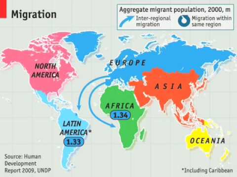 Videographic: Migration