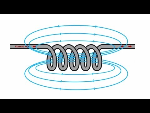 Inductor basics - What is an inductor?