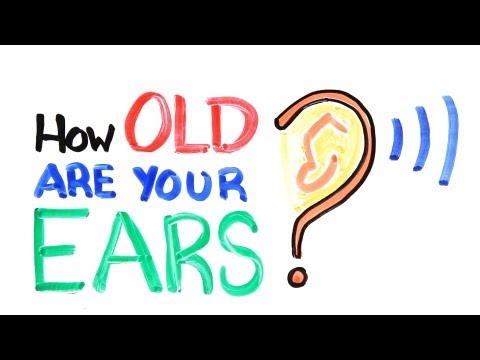 How Old Are Your Ears? (Hearing Test)