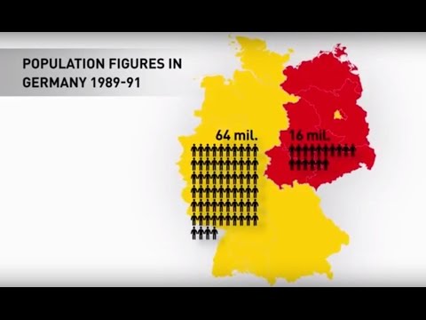 25 Years of German Reunification