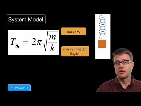 Internal Energy